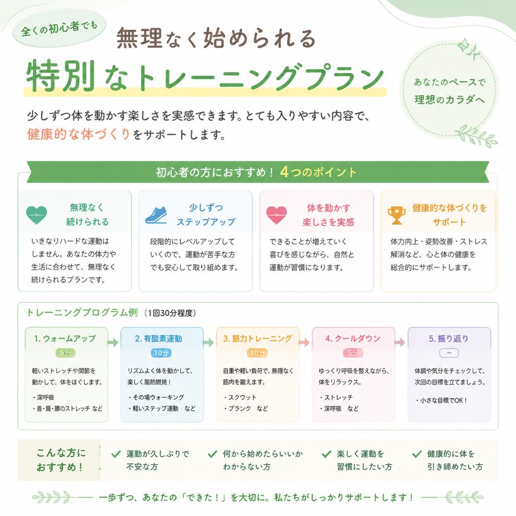 ビギナー向けのトレーニングプラン