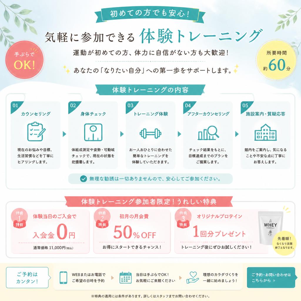 体験トレーニングのご案内